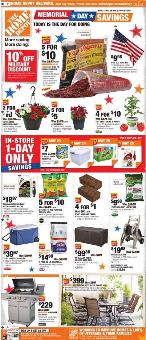 D Medium Moving Box with Handles. . Home depot weekly ad